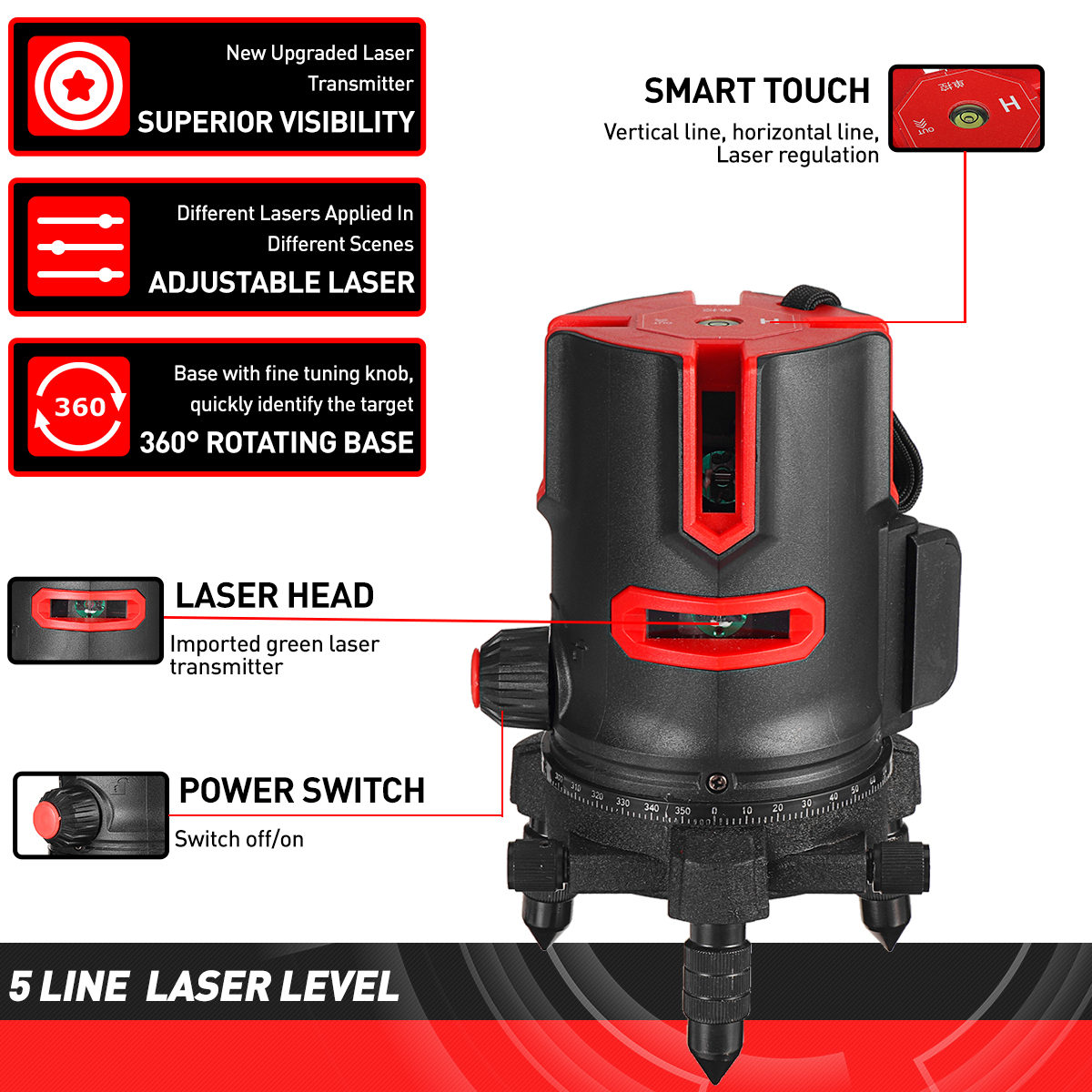 235-Lines-360deg-Rotatable-Laser-Level-Self-Leveling-Green-Light-Alternating-Direct-Horizontal-Verti-1877793-4