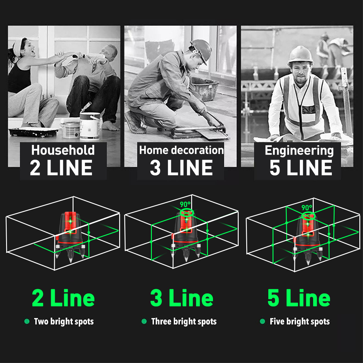 235-Lines-360deg-Rotatable-Laser-Level-Self-Leveling-Green-Light-Alternating-Direct-Horizontal-Verti-1877794-4