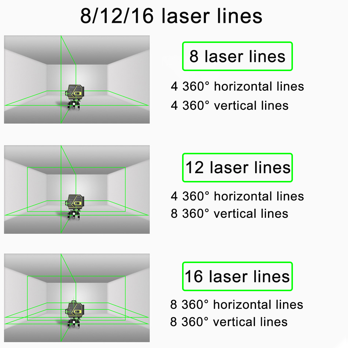 360deg-8-16-Lines-Green-Laser-Level-Auto-Self-Leveling-Horizontal-Vertical-Measure-1808719-4