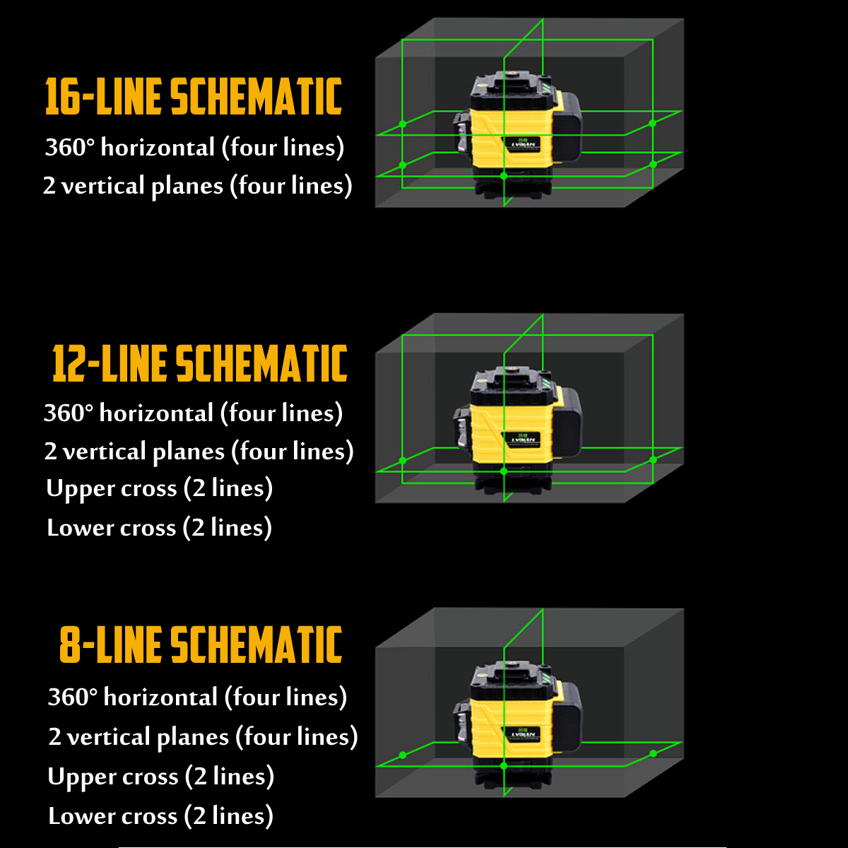 360deg-Rotary-16-Lines-Self-Leveling-Laser-Level-4D-Green-Beam-Auto-Measuring-Tool-1741305-2