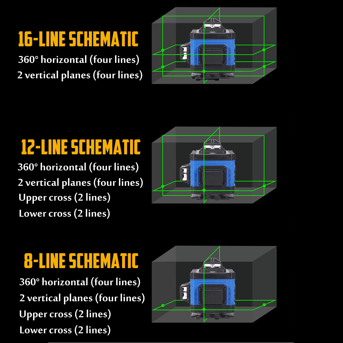 3D-16Line-Green-Light-Laser-Level-Digital-Self-Leveling-360deg-Rotary-Measuring-1741315-2