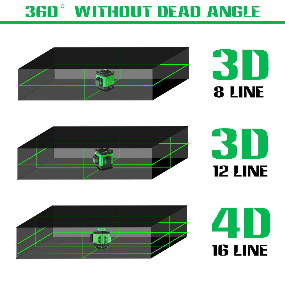 81216-Line-360deg-4D-Green-Light-Laser-Level-Horizontal-Vertical-Cross-Spirit-Level-Measure-Tool-Kit-1864088-3