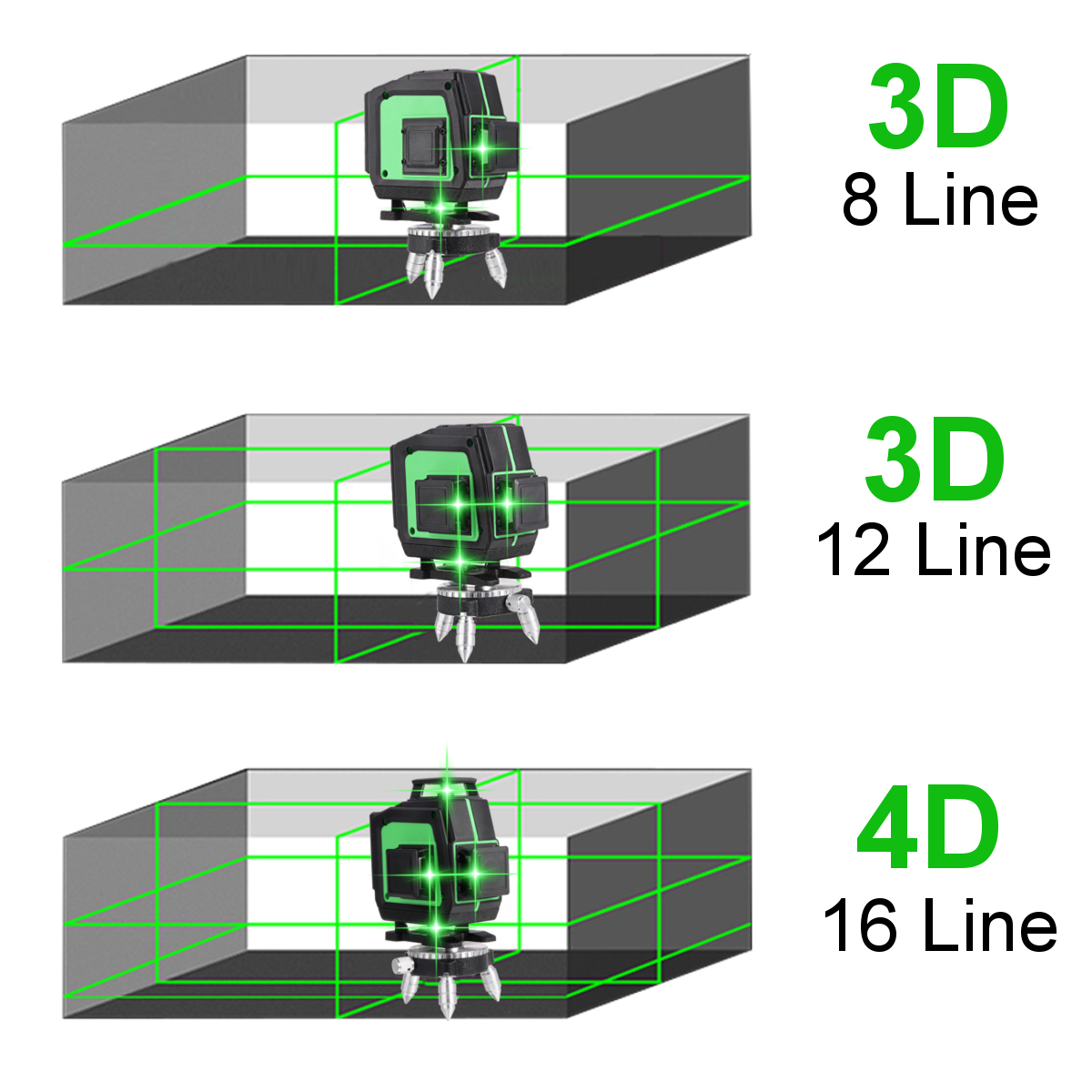 81216-Line-360deg-4D-Horizontal-Vertical-Cross-Green-Light-Laser-Level-Self-Leveling-Measure-Super-P-1866050-3