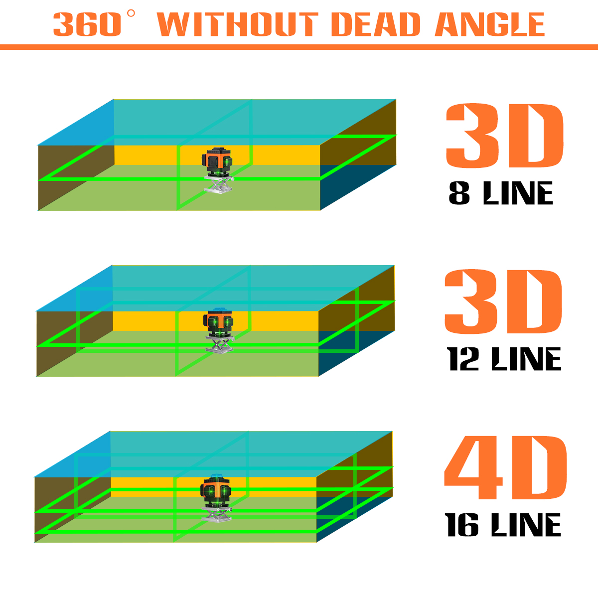 81216-Line-360deg-Green-Light-Laser-Level-Horizontal-Vertical-Cross-App-Control-1887004-3