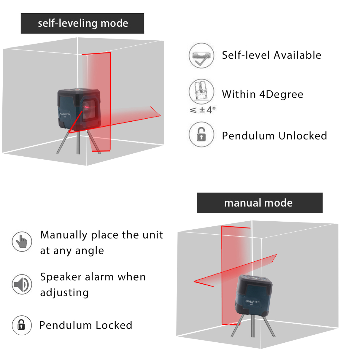 HANMATEK-LV1-Laser-Level-Cross-Line-Laser-with-Measuring-Range-50ft-Self-Leveling-Vertical-and-Horiz-1578506-3