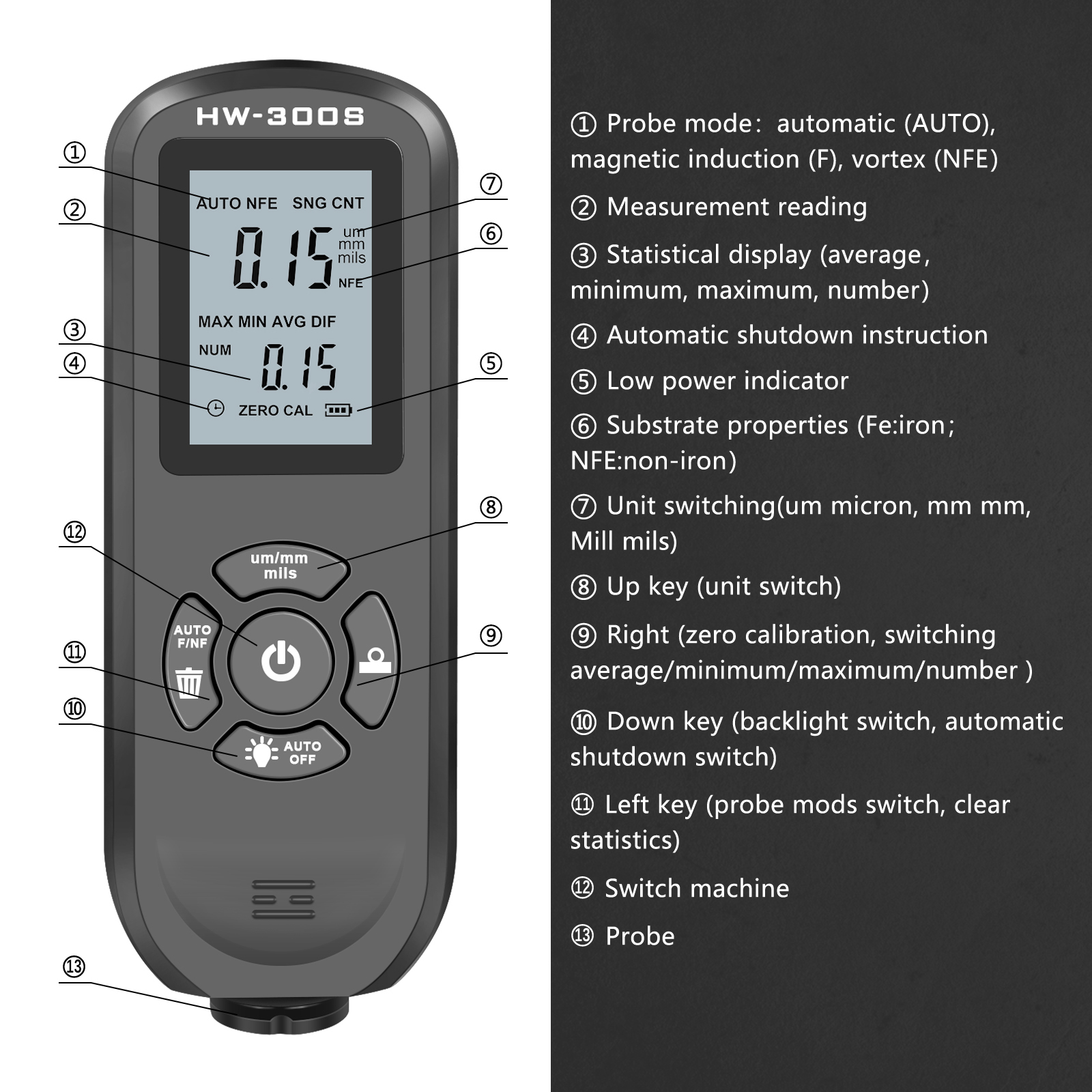 HW-300S-0-2000UM-Coating-Thickness-Gauge-Car-Paint-Electroplated-Metal-Coating-Thickness-Tester-Mete-1897159-5