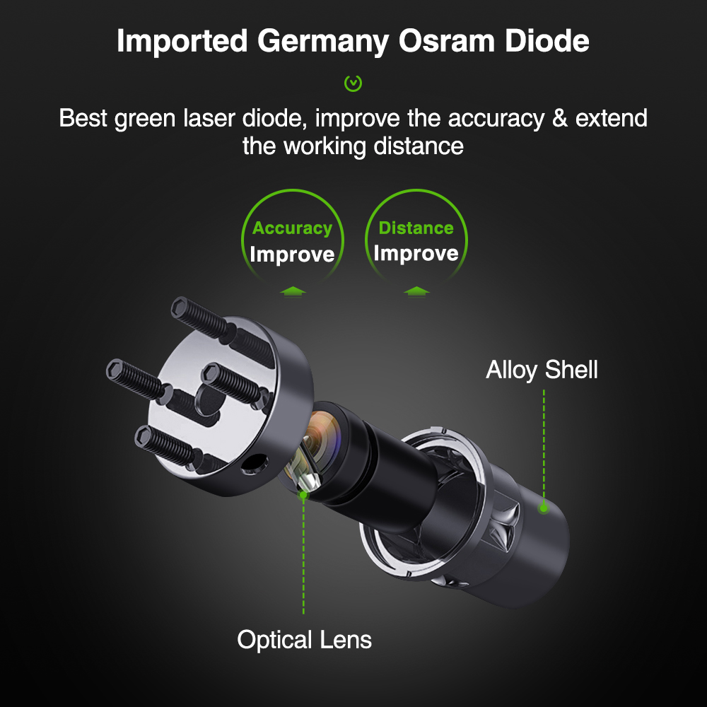 Huepar-S04CG-L-16-lines-4D-Cross-Laser-Level-4360deg-Self-leveling-Green-Beam-Lines-USB-Charge-1887984-4