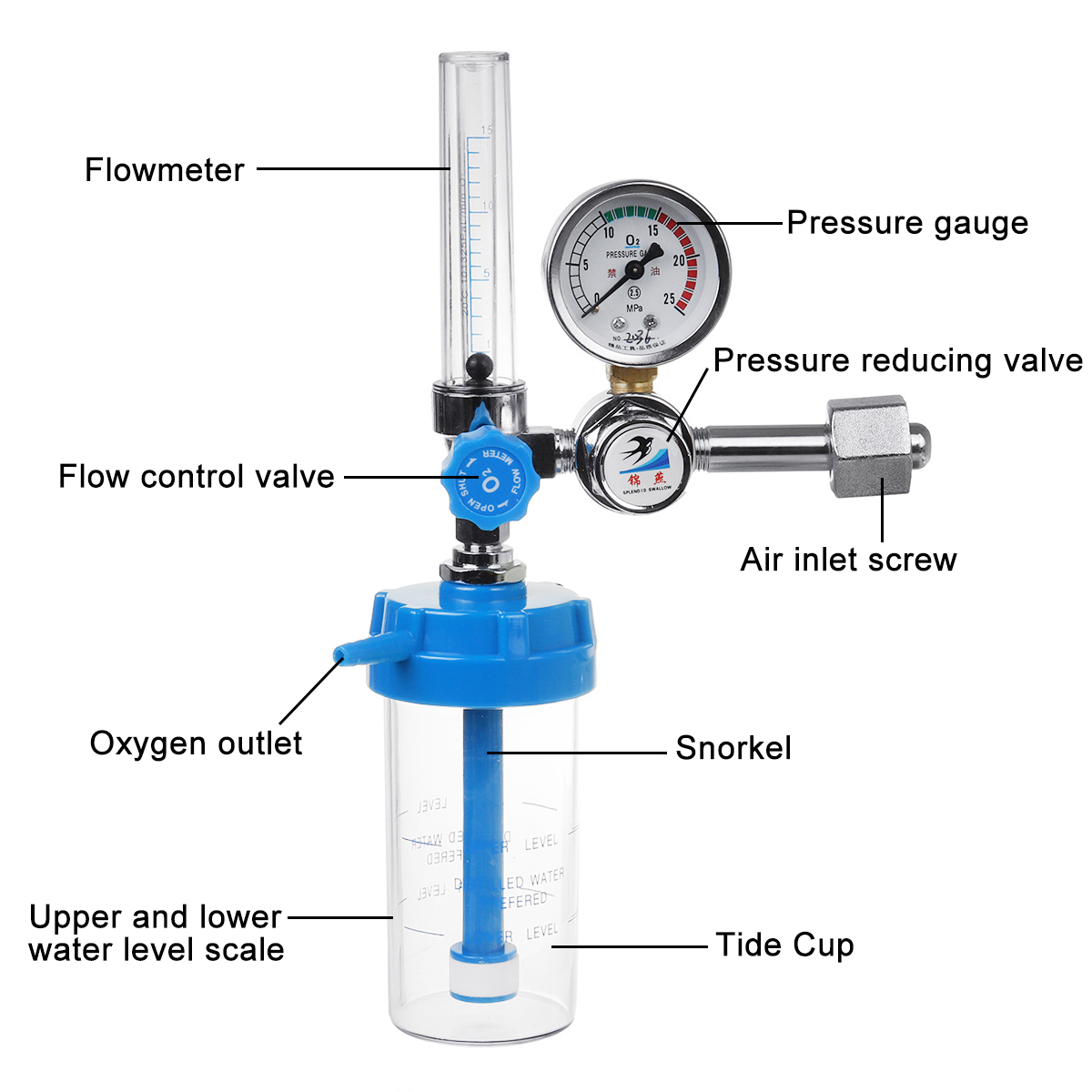 Oxygen-Cylinder-Regulator-Pressure-Flowmeters-Gauge-Valve-1814998-12