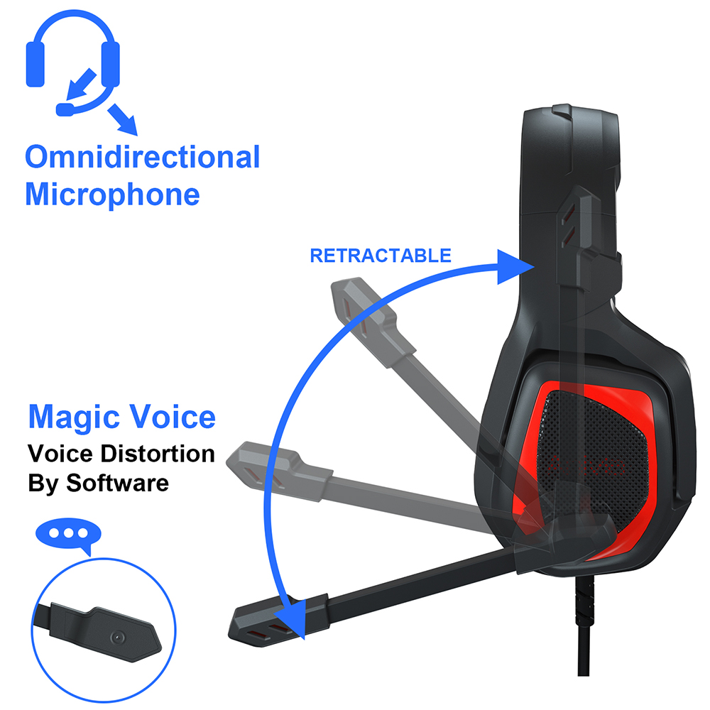 Anivia-MH602-Gming-Headset-35mm-Audio-Interface-Omnidirectional-Noise-Isolating-Flexible-Microphone--1916474-5