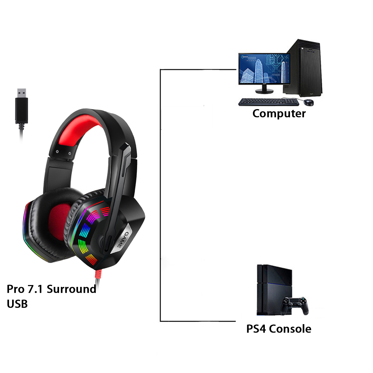 M1-Gaming-Headset-Surround-Sound-Music-Earphones-USB-71--35mm-Wired-RGB-Backlight-Game-Headphones-wi-1827492-11