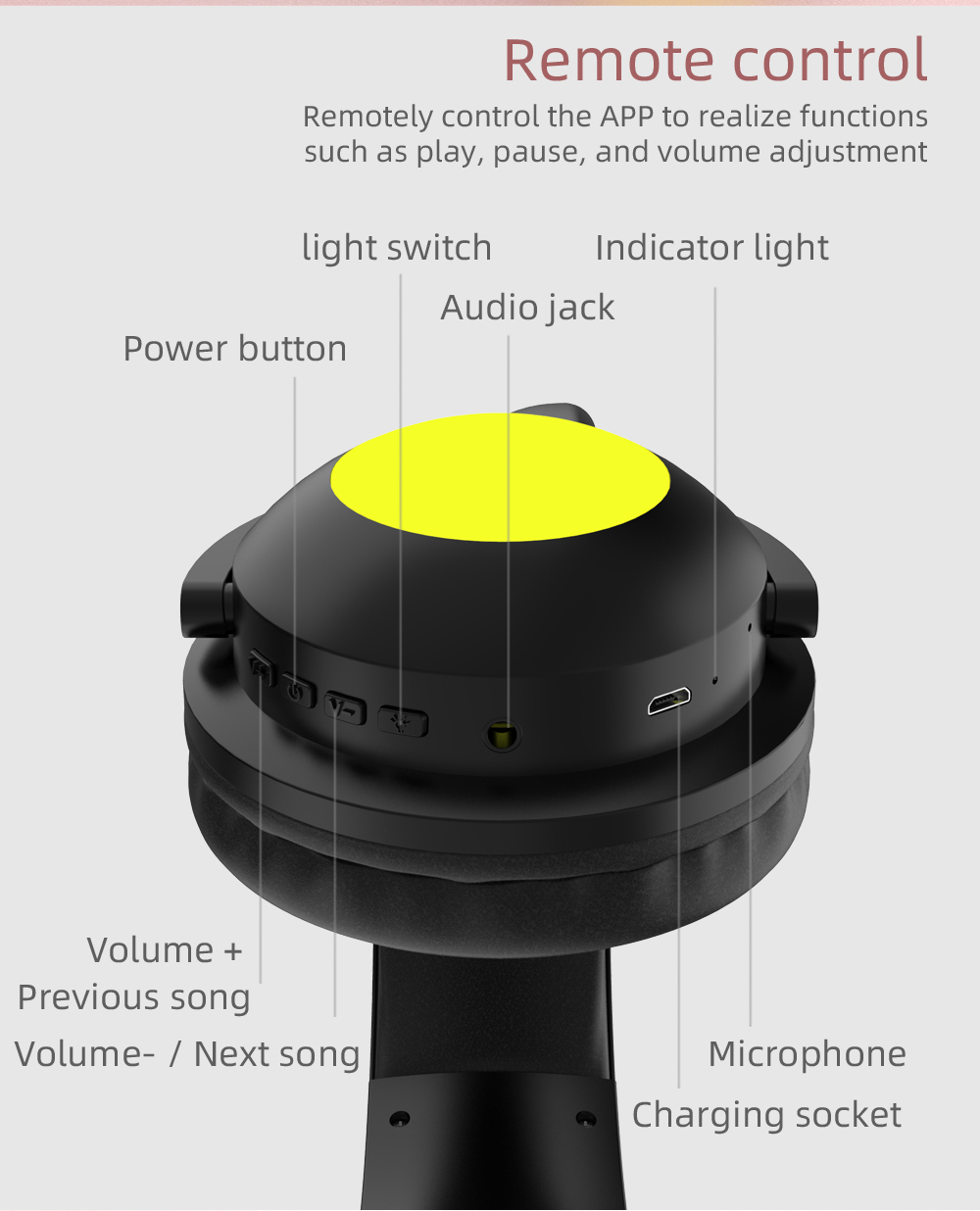 ZW068-bluetooth-Headphones-LED-light-Cat-Ears-Headset-Wireless-Earphone-Headphones-BT50-Wireless-For-1900157-13