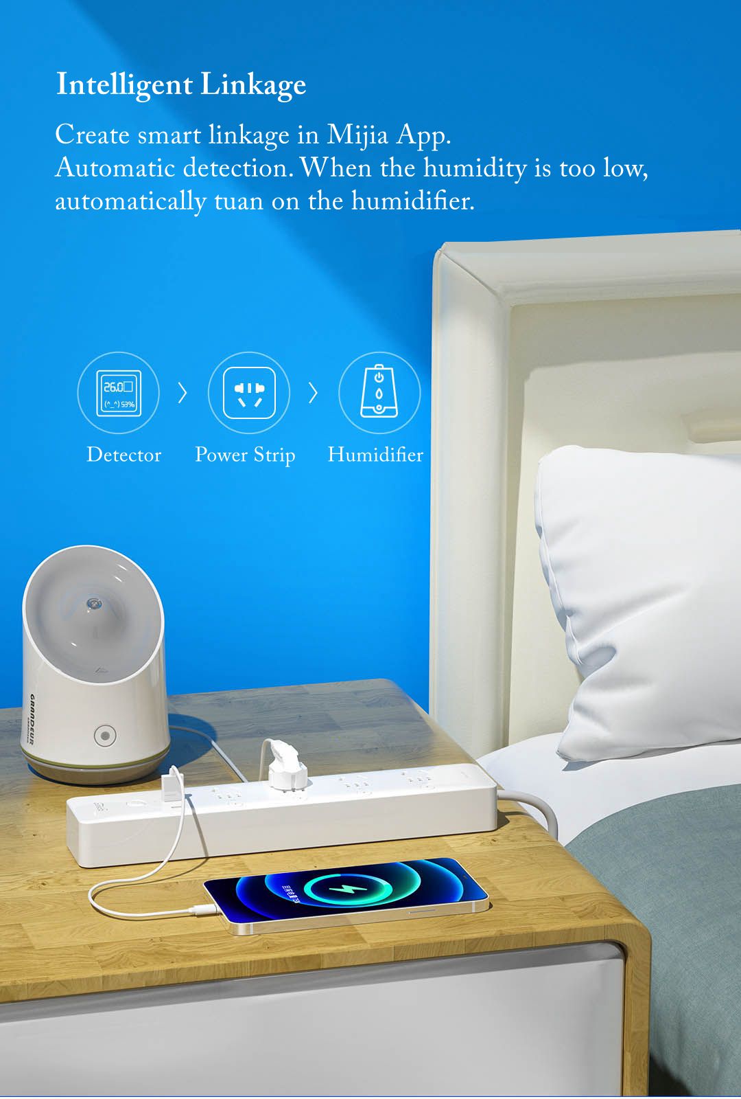 Mijia-Gosund-CP5-Pro-2500W-Wifi-Smart-Power-Strip-Socket-65W-GaN-USB-Charger-With-4--AC-Outlets--65W-1916618-8