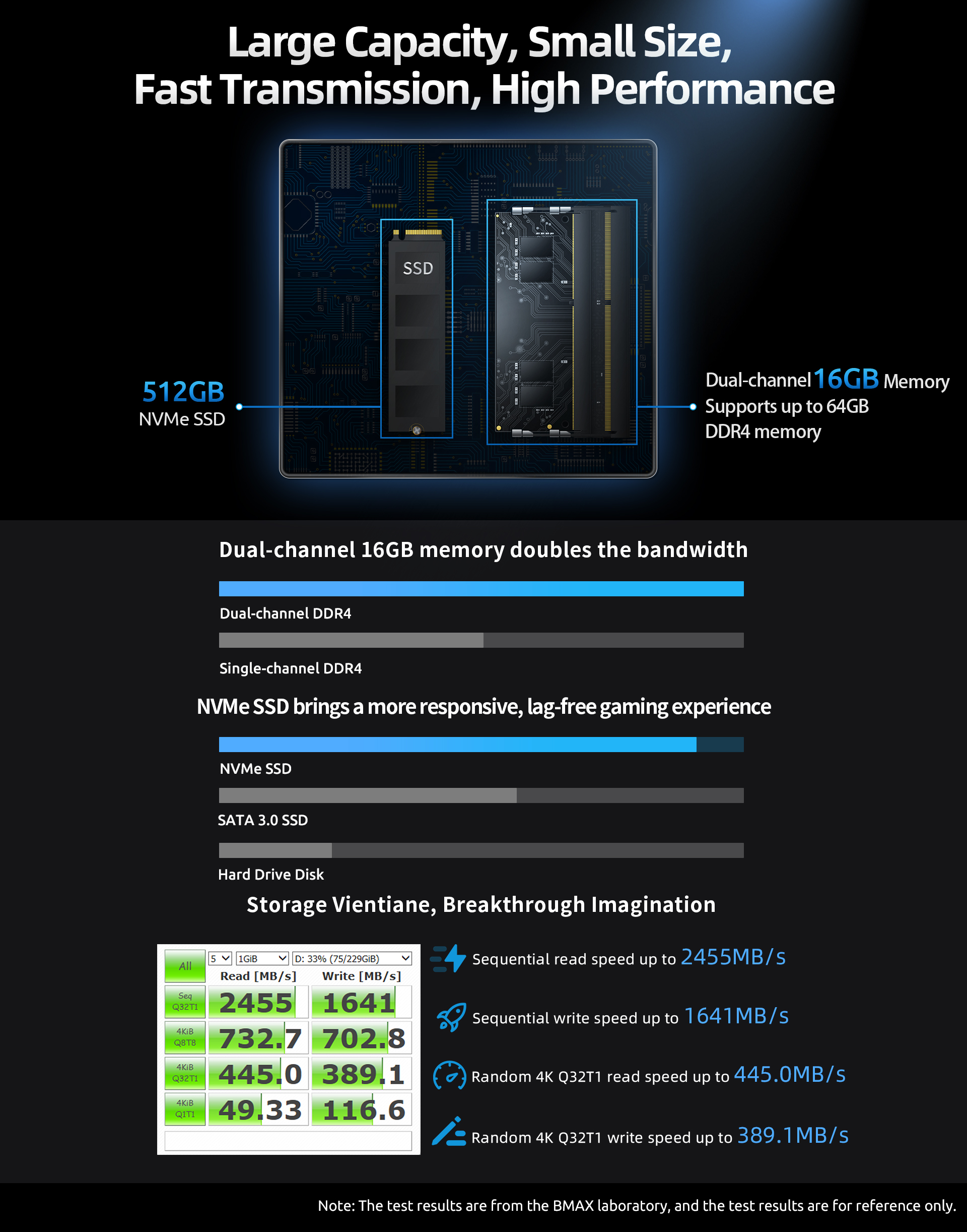 BMAX-B5-Pro-Intel-Core-i5-8260U-Max-39GHz-16GB-DDR4-512GB-NVMe-SSD-Mini-PC-Quad-Core-WiFi-6-bluetoot-1966922-7