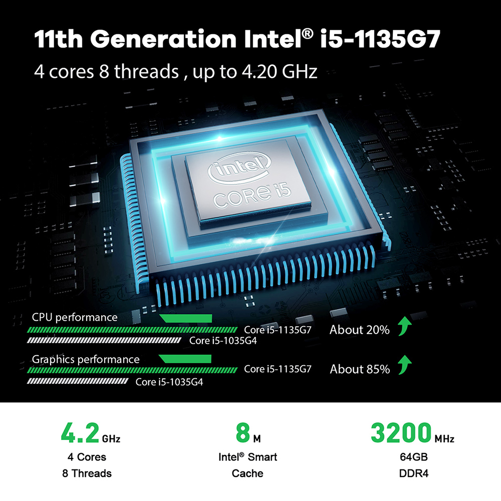 Beelink-GTI-11-Intel-i5-1135G7-42GHz-4C8T-Xe-Graphics-16GB-DDR4-RAM-500GB-M2-2280-NVME-SSD-Windows-1-1922363-3