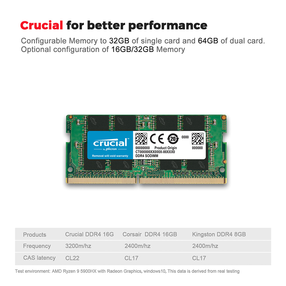 Beelink-GTR5-AMD-Ryzen-9-5900HX-Octa-Core-33GHz-to-46GHz-32GB-DDR4-3200MHz-RAM-500-SSD-ROM-Mini-PC-W-1935680-14