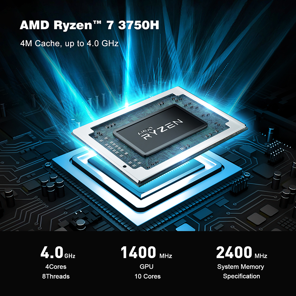 Beelink-SER3-AMD-Ryzen-7-3750H-16GB-DDR4-512GB-SSD-Win10-4K-Triple-Output-Mini-PC-USB30-Type-C-Deskt-1902883-3