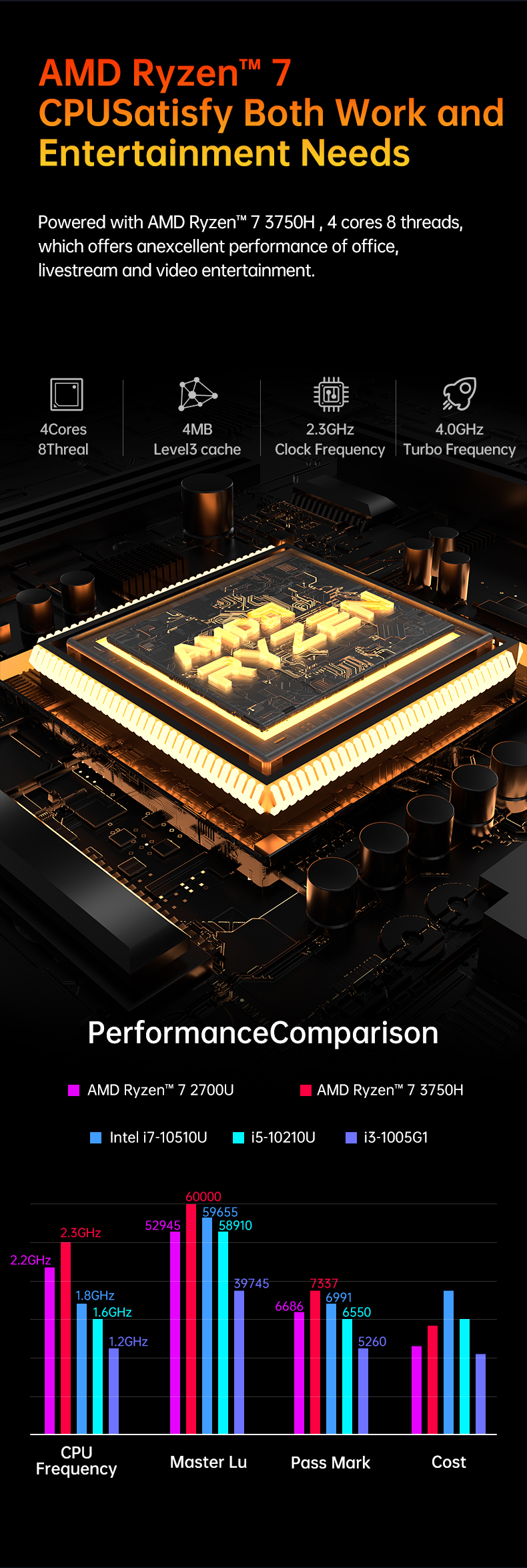 T-BAO-MN37-AMD-Ryzen-7-3750H-Quad-Core-23GHz-to-40GHz-16GB-DDR4-RAM-512GB-PCIe-SSD-Mini-PC-Windows10-1951589-5