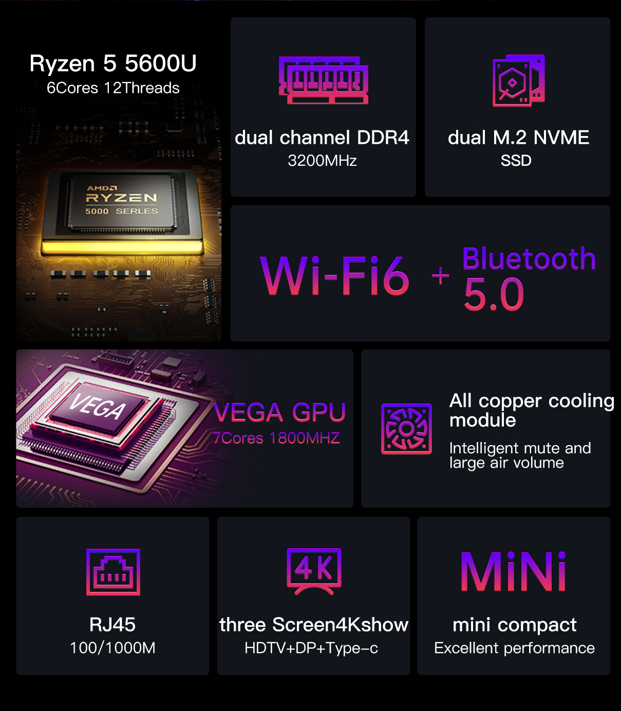 T-BAO-R5-AMD-Ryzen-5-5600U-16GB-DDR4-3200MHz-RAM-512GB-M2-NVMe-SSD-ROM-Mini-PC-Hexa-Core-42GHz-Max-W-1960912-2