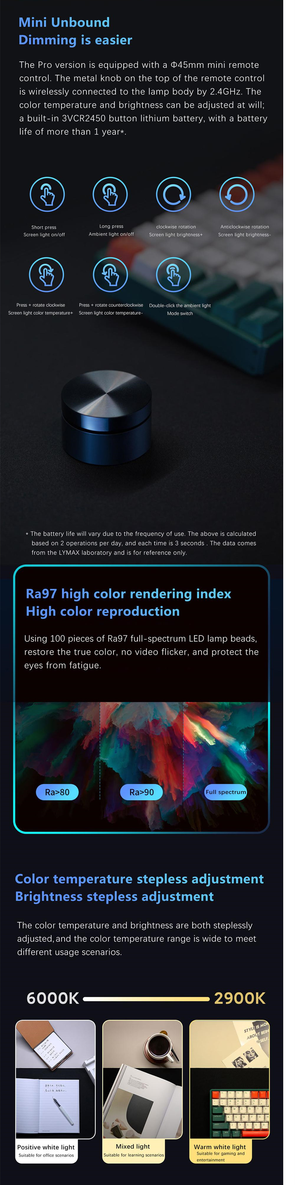 LYMAX-GJS-D010-1GJS-D010-Screen-Hanging-Light-Curved-Screen-Display-Lamp-Ra97-Rendering-Index-R1000--1881552-4