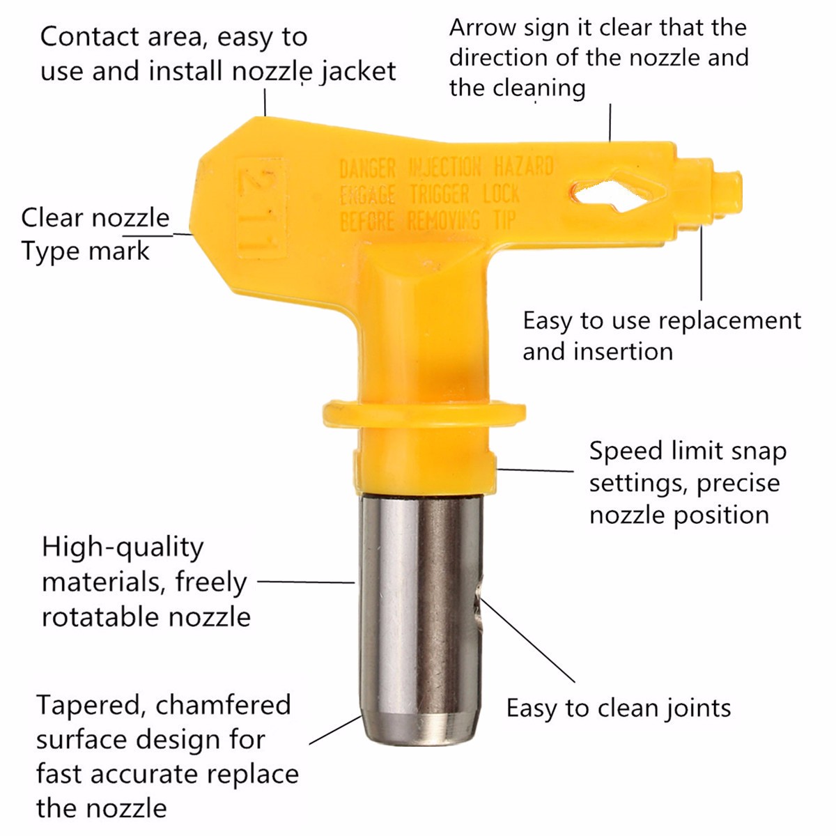 Airless-Spray-Tips-2345-Series-for-Wagner-Titan-Graco-Gun-Paint-Sprayer-Spraying-Gun-Accessories-1101870-1