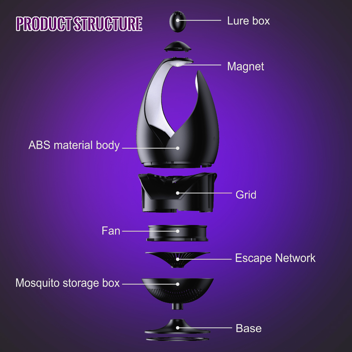 NASUM-Mosquito-Killer-with-USB-Power-Eco-FriendlyEffective-Purple-Lighting-Mosquito-Lamp--Indoor-Cam-1890302-2
