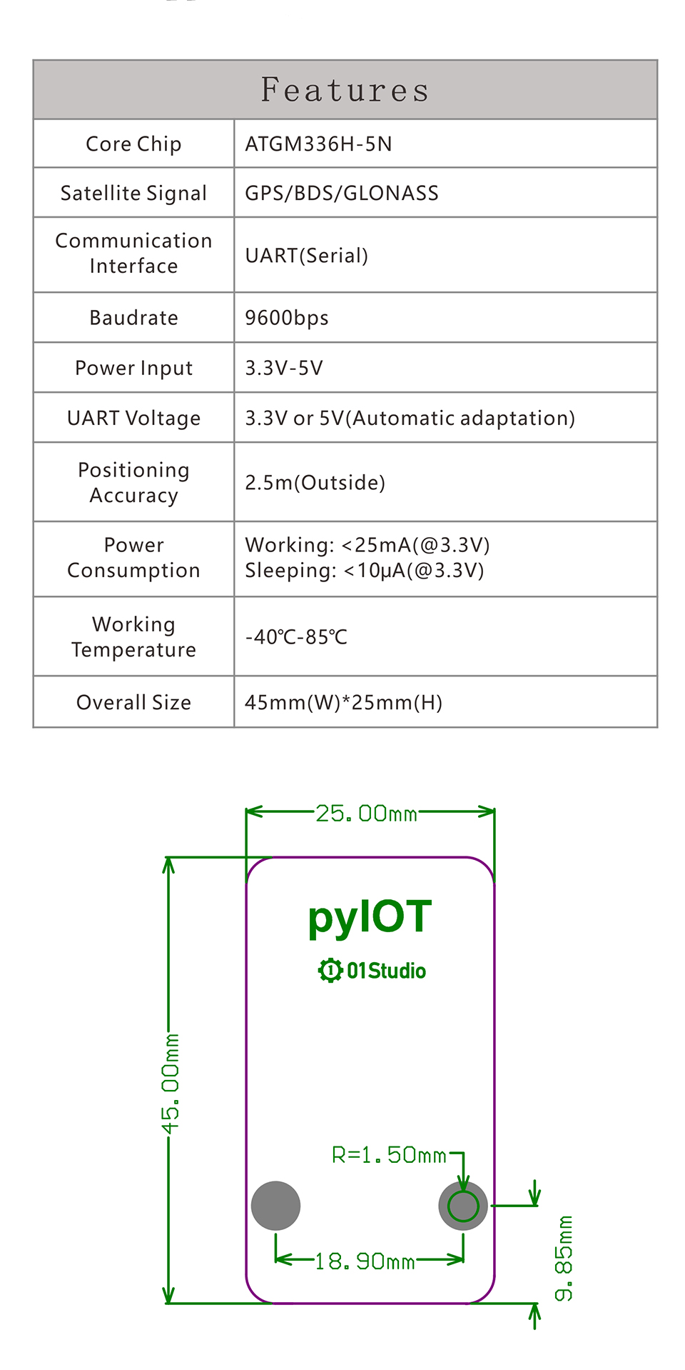 01Studio-pyIOT--GPS-Beidou-BDS-Daul-mode-Module-Flight-Control-Satellite-Positioning-Navigator-ATGM3-1784348-3