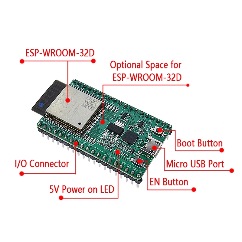 ESP32-DevKitC-Core-Board-ESP32-Development-Board-ESP32-WROOM-32D-ESP32-WROOM-32U-1921638-3