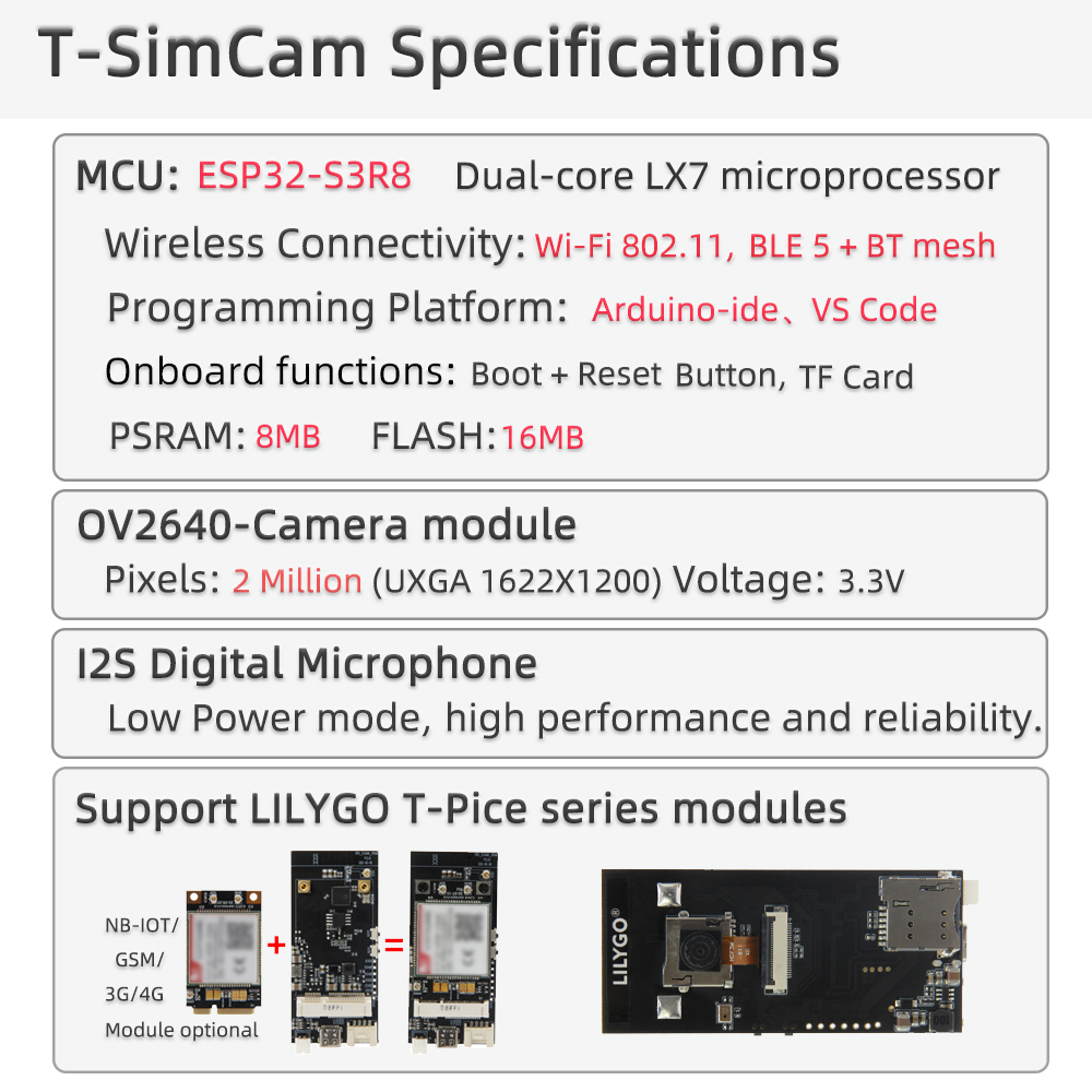 LILYGOreg-T-SIMCAM-ESP32-S3-CAM-Development-Board-WiFi-Bluetooth-50-Wireless-Module-With-OV2640-Came-1967981-1