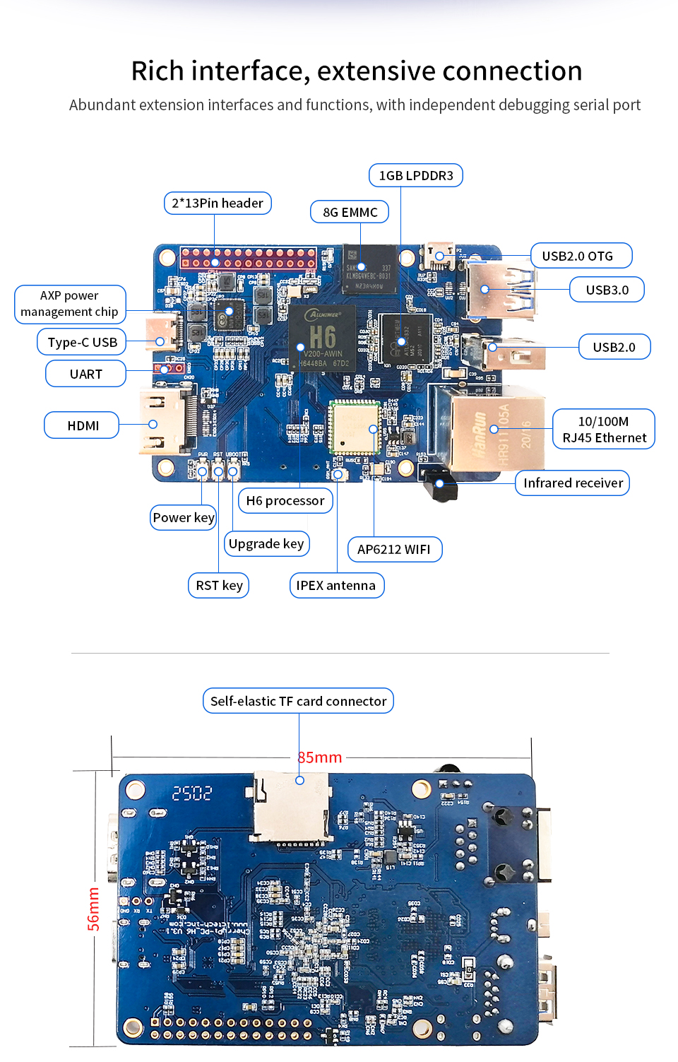 Lctech-Pi-Allwinner-H6-Cortex-35-Linux-Android-Opensource-Maker-Development-Board-1893443-4