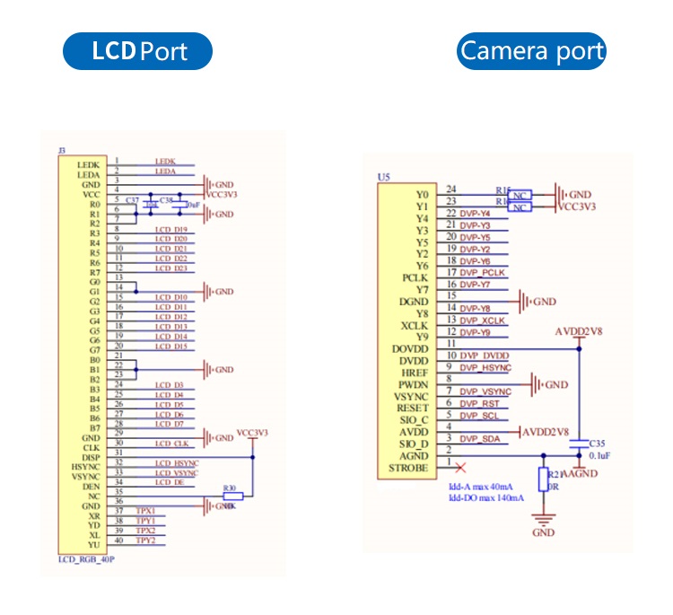 Lctech-Pi-F1C200S-ARM-926EJS-900MHZ-USB-Linux-Open-Source-Maker-Development-Board-USB-UART-TYPE-C-In-1893441-1