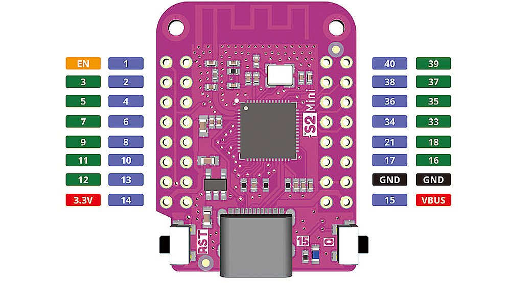 S2-Mini-V100-WIFI-IOT-Board-based-ESP32-S2FN4R2-ESP32-S2-4MB-FLASH-2MB-PSRAM-MicroPython-Ardino-Comp-1974130-1