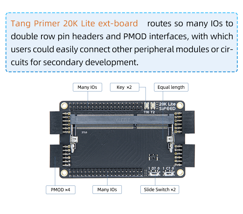 Sipeed-Tang-Primer-20K-GOWIN-GW2A-FPGA-Development-Board-Deep-Learning-Core-Board-1974882-3