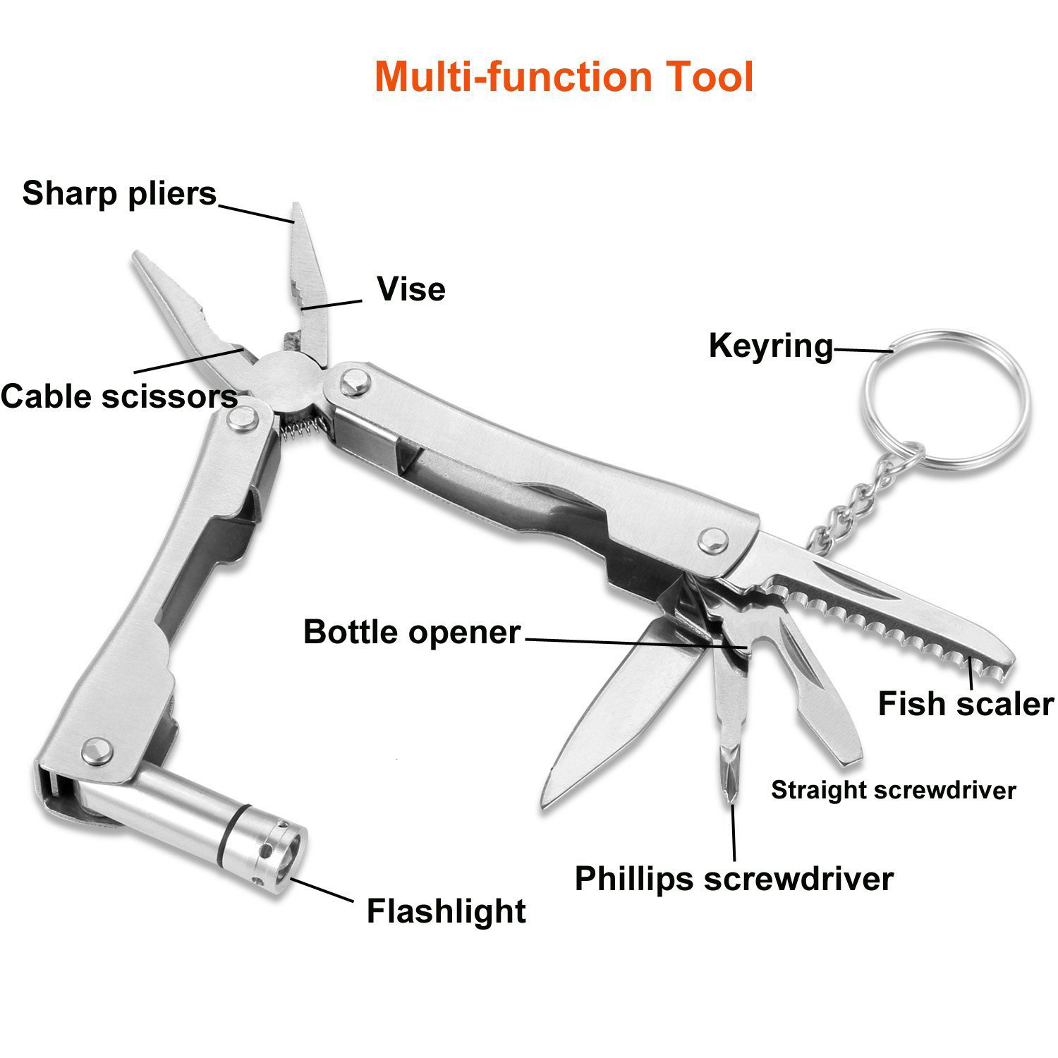 11-in1-SOS-Emergency-Camping-Survival-Equipment-Tools-Kit-Outdoor-Tactical-Hiking-Gear-1433066-9