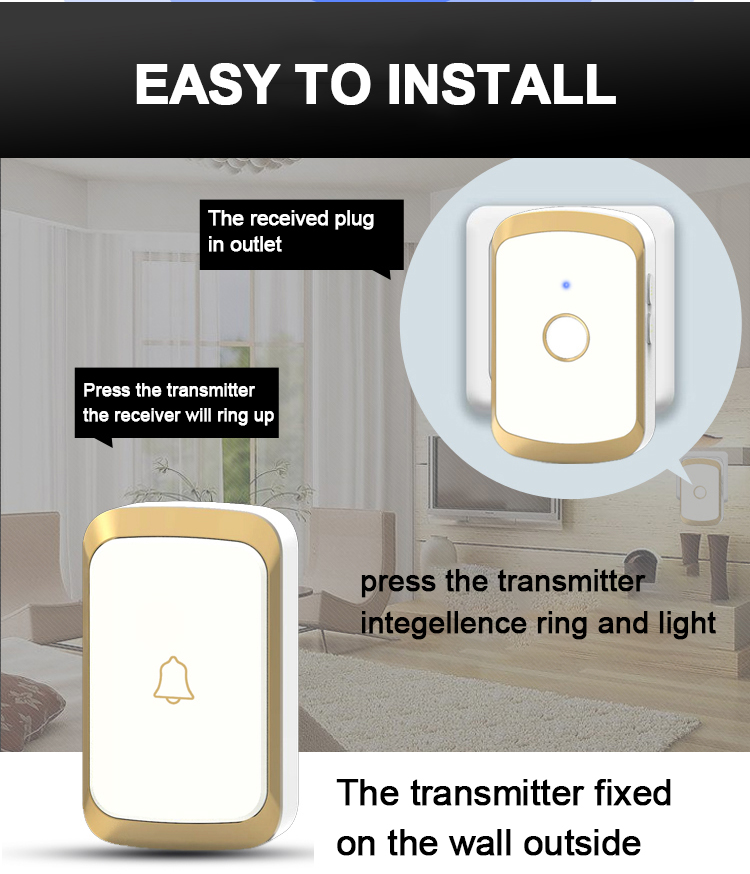 CACAZI-A20-Wireless-Music-Doorbell-Waterproof-AC-110-220V-300M-Remote-Door-Bell-1-Button-2-Receivers-1613726-2