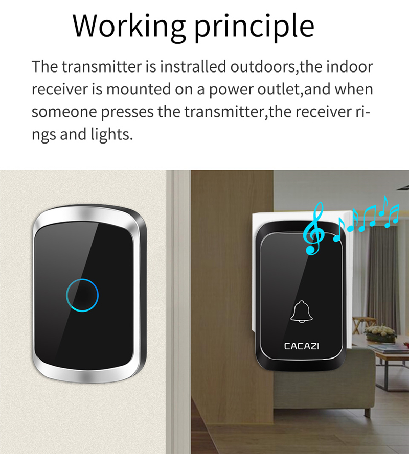 CACAZI-A50-Wireless-Music-Doorbell-Waterproof-Battery-1-Button-2-Receiver-Home-Bell-Wireless-Ring-Be-1610230-6