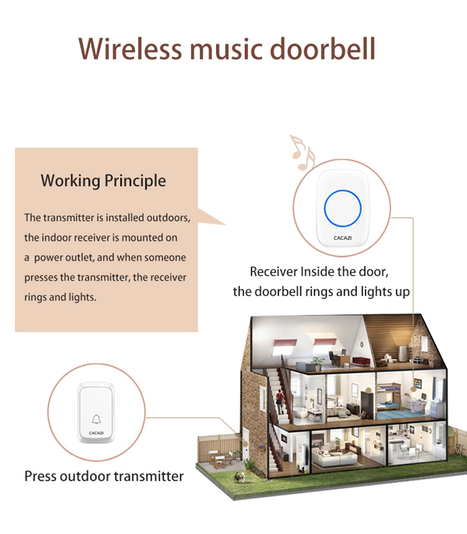 CACAZI-A60-Waterproof-Wireless-Music-Doorbell-LED-Light-Battery-300M-Remote-Home-Cordless-Call-Bell--1610215-8