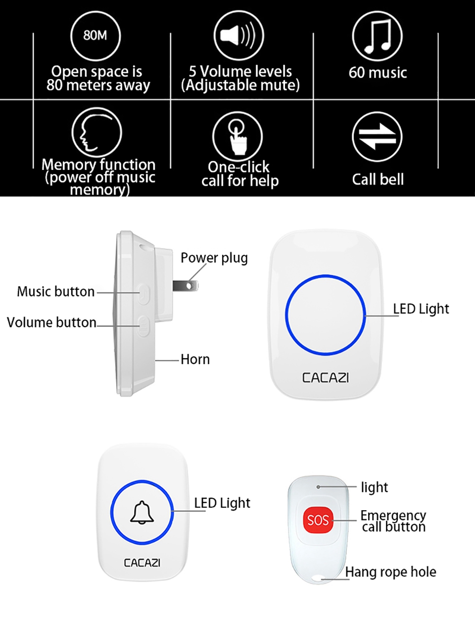 CACAZI-C10-Smart-Home-Wireless-Pager-Doorbell-Old-Man-Emergency-Alarm-80m-Remote-Call-Bell-1-Button--1607157-2
