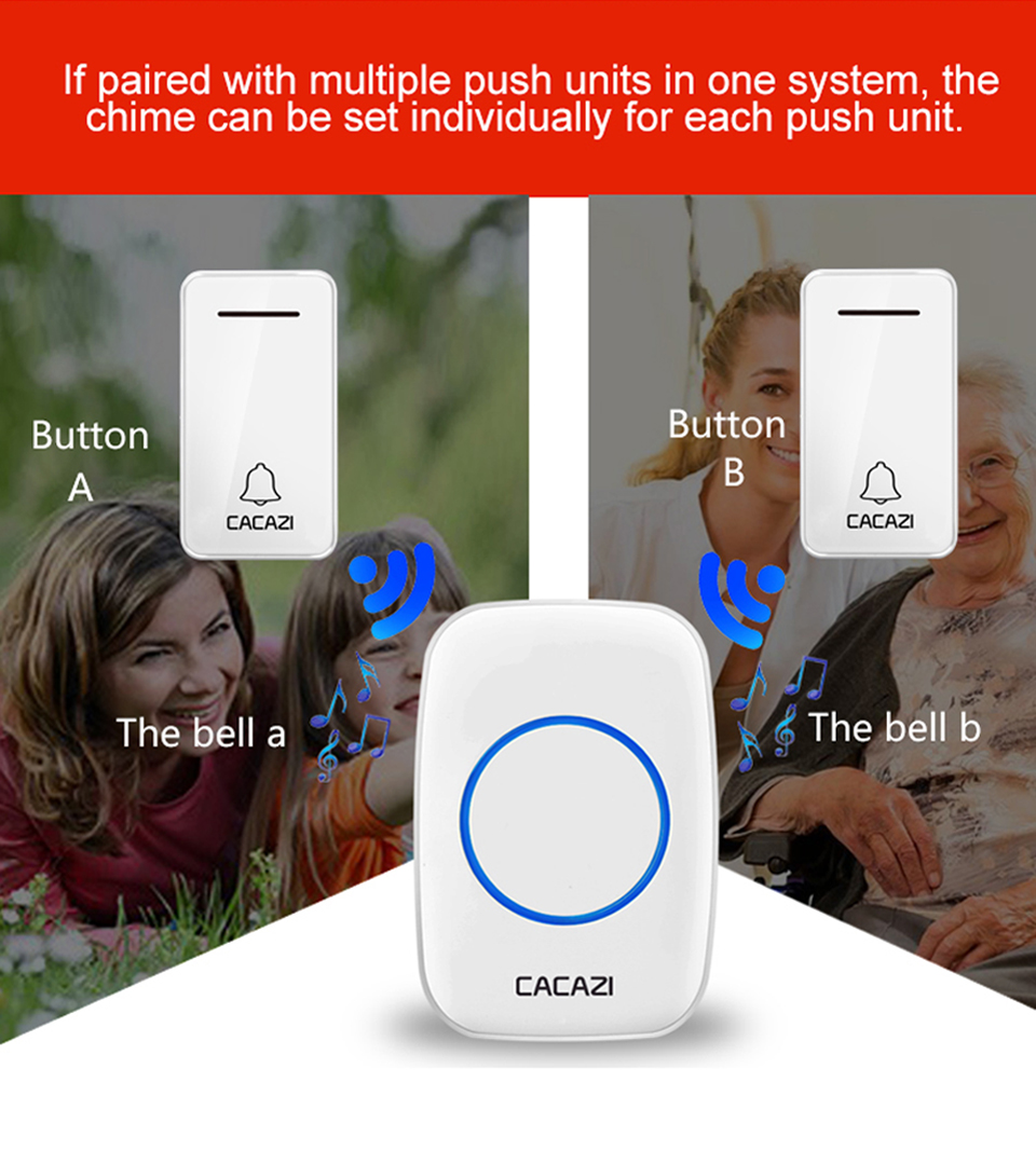 CACAZI-FA10-Self-powered-Wireless-Music-Doorbell-Waterproof-No-battery-Calling-Doorbell-Chime-1-Butt-1630647-4