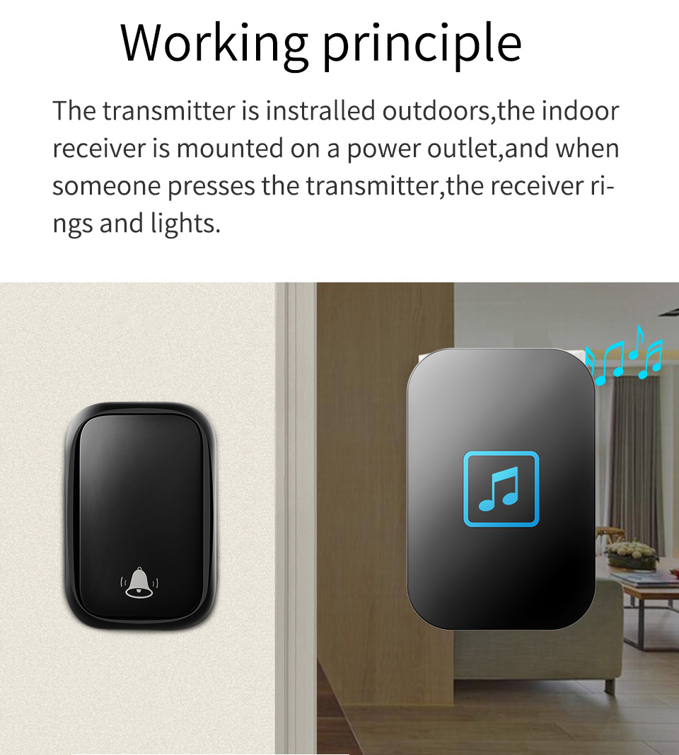 CACAZI-FA86-Self-powered-Waterproof-Wireless-Doorbell-1-Transmitter-to-1-Receiver-Home-Call-Ring-Bel-1605318-2