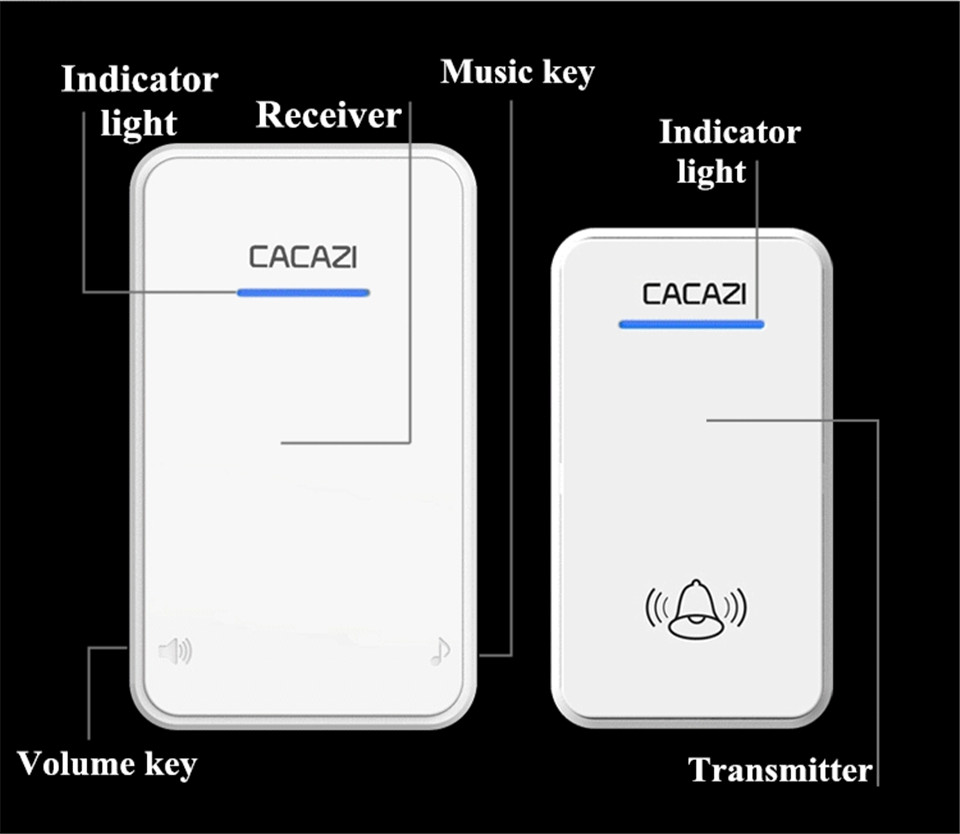 Cacazi-A8-DC-Wireless-Doorbell-Waterproof-300M-Remote-Long-Range-Door-Bell-Door-Chime-2-Receivers-to-1630692-7