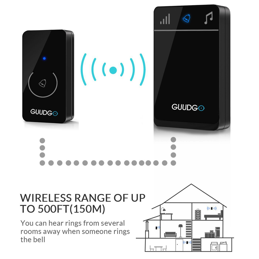Guudgo-GD-MD01-Wireless-Touch-Screen-Music-Doorbell-Portable-Waterproof-Doorbell-52-Melody-Chime-1149210-3
