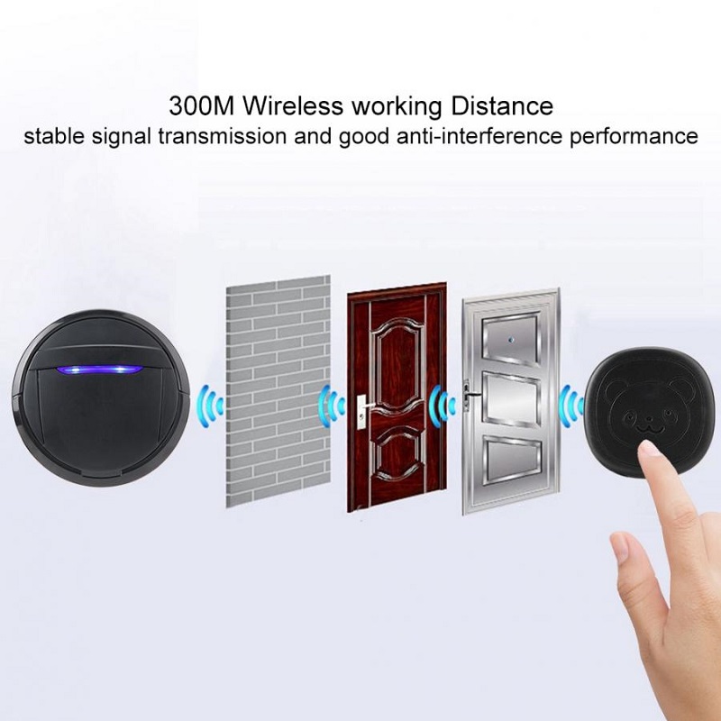 Wireless-Smart-Doorbell-Waterproof-Touch-Button-Dog-Training-Door-Bell-SOS-Caller-1-Transmitter-1-Re-1863019-4