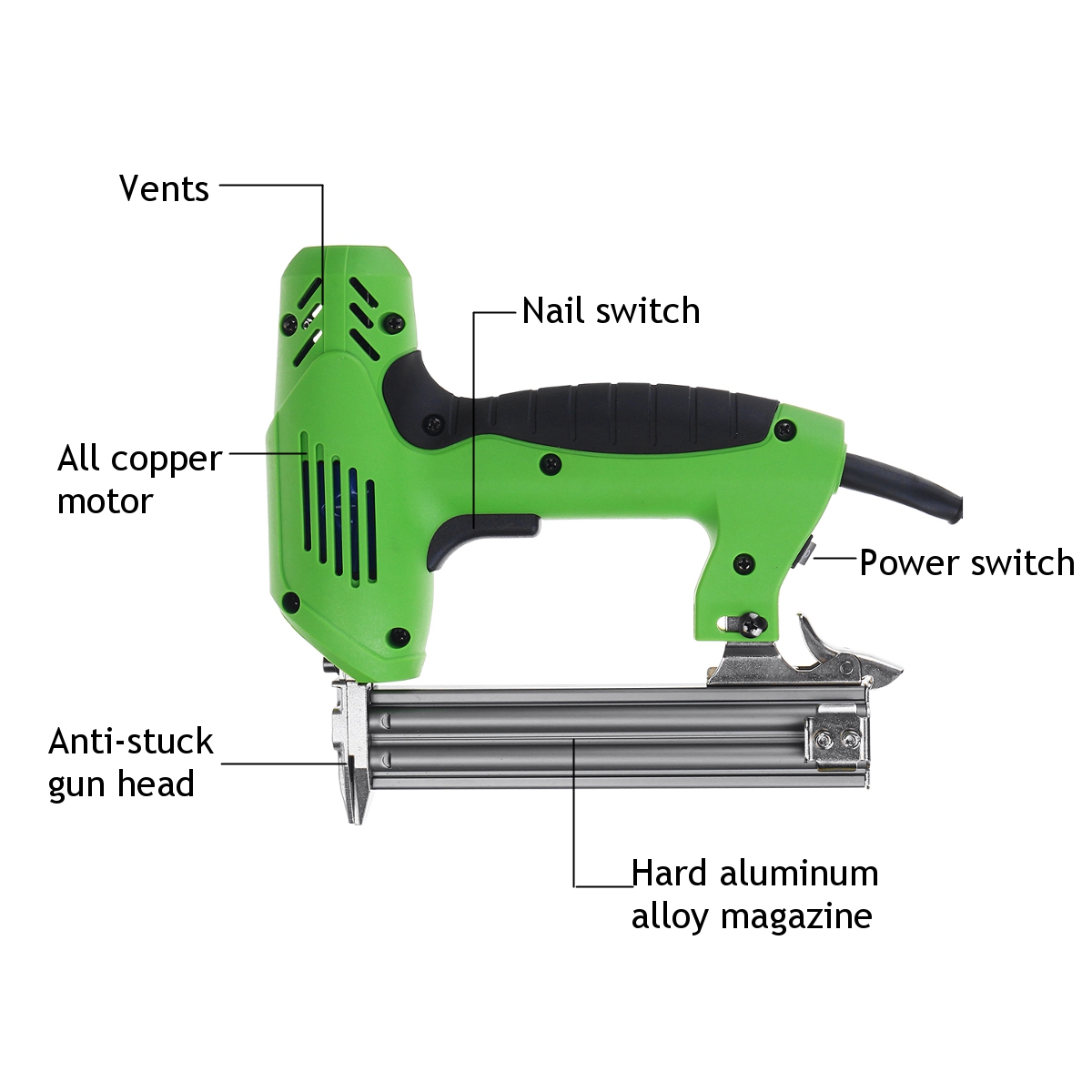 220V-Electric-Tacker-Stapler-Power-Tools-Furniture-Staple-Guns-for-Frame-with-Nails-and-Woodworking--1715772-8