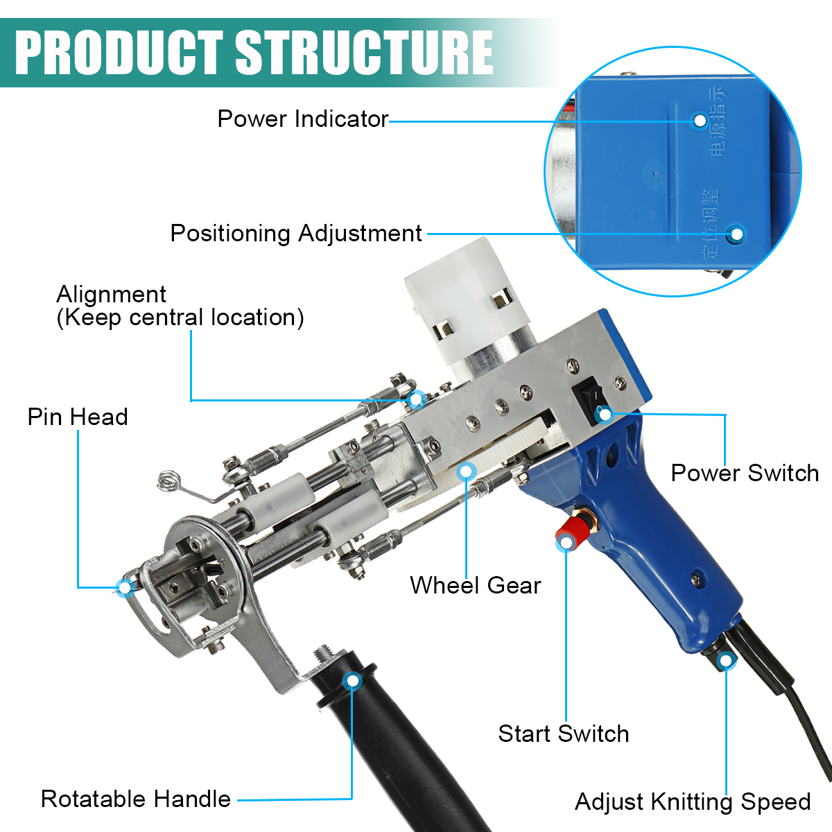 DIY-Cut-Pile-Tufting-Guns-Carpet-Weaving-Flocking-Machine-Set-Hand-Held-Electric-Punch-Needle-Looped-1879916-5