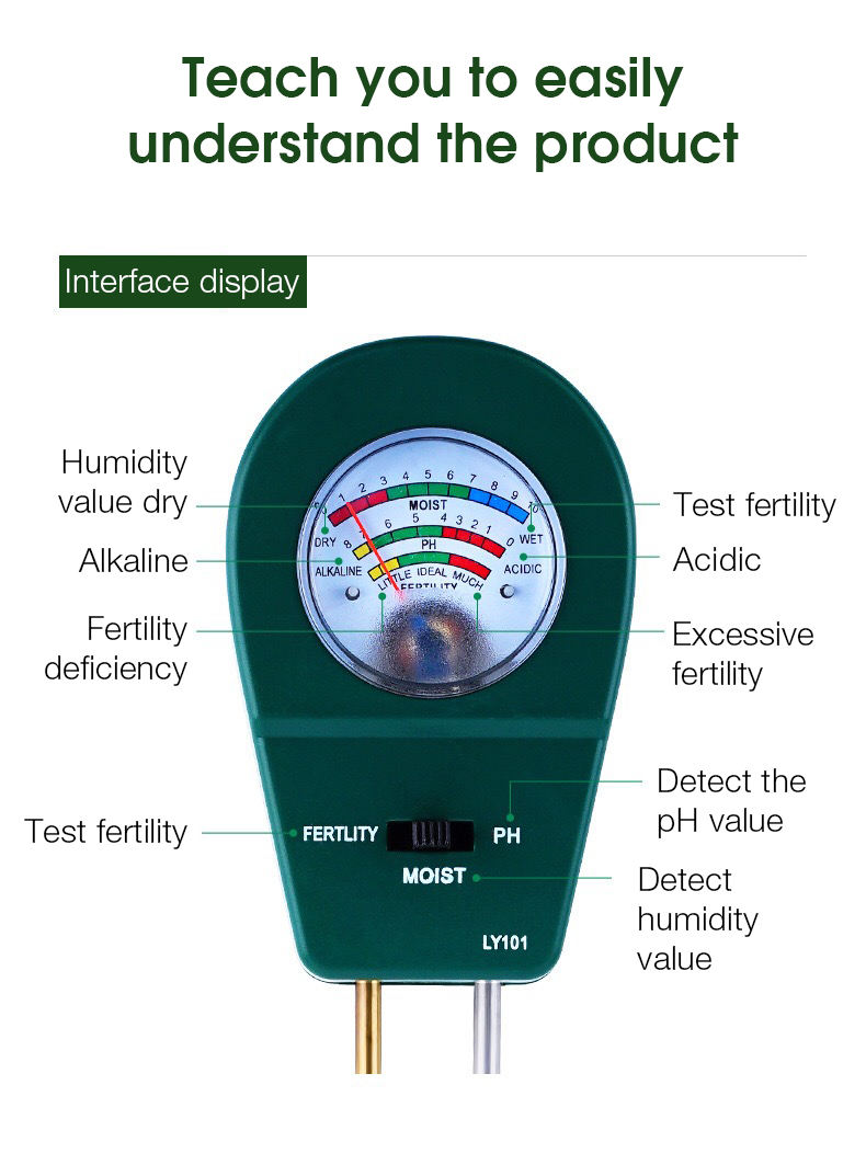 3-In-1-Soil-Moisture-Meter-PH-Humidity-Fertility-Test-for-Greenhouse-Flower-and-Planting-1885138-9