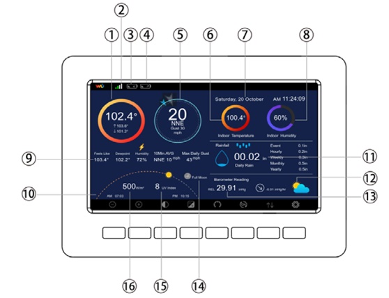 Color-Display-Wireless-Weather-Station-WiFi-Connection-Solar-Charging-Weather-Station-with-Wireless--1567207-1