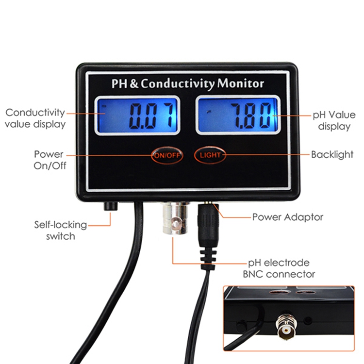 Digital-PHEC-Conductivity-Monitor-Meter-Tester-ATC-Water-Quality-Real-time-Continuous-Monitoring-Det-1494724-2