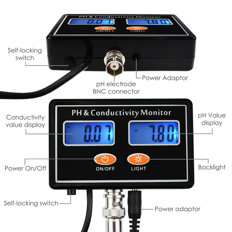 Digital-PHEC-Conductivity-Monitor-Meter-Tester-ATC-Water-Quality-Real-time-Continuous-Monitoring-Det-1494724-4