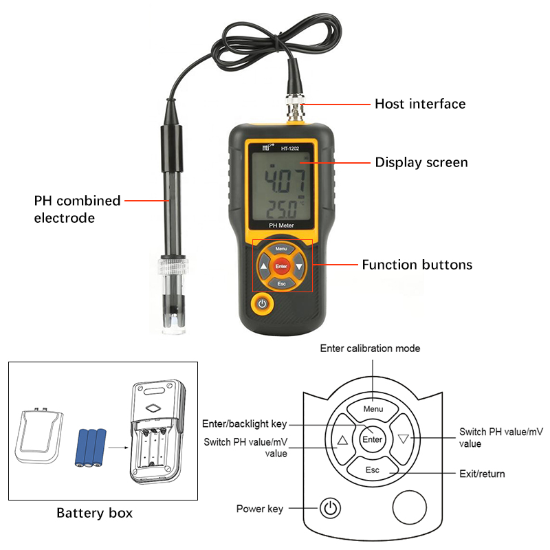 HT-1202-Digital-PH-Meter-with-ATC-Water-PH-Test-Meter-with-0-14-ph-Measure-Range-High-Accuracy-001-P-1824134-2