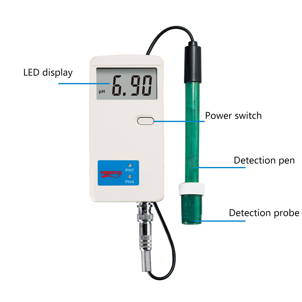 PH-012-PH-Meter-High-Precision-Water-Quality-Test-Pen-Portable-Digital-LCD-Screen-ATC-Water-Meter-Re-1614986-6